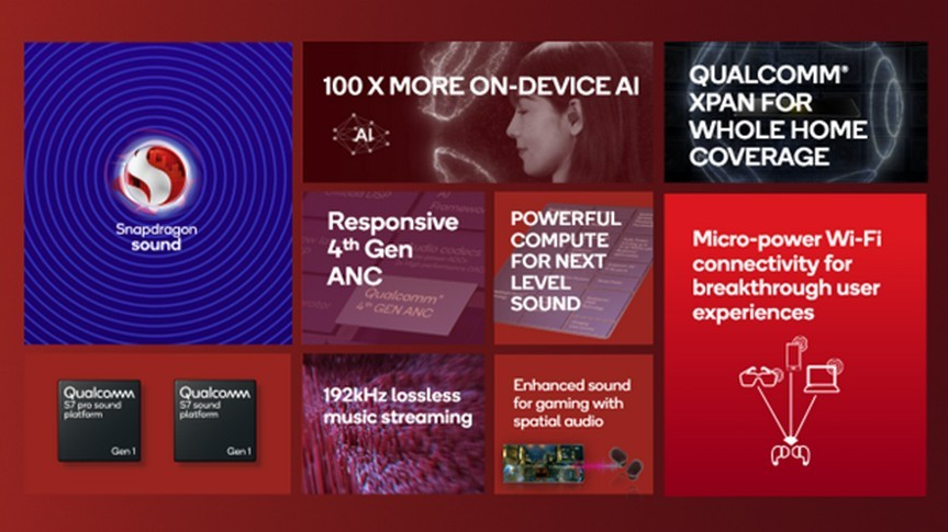 Qualcomm
