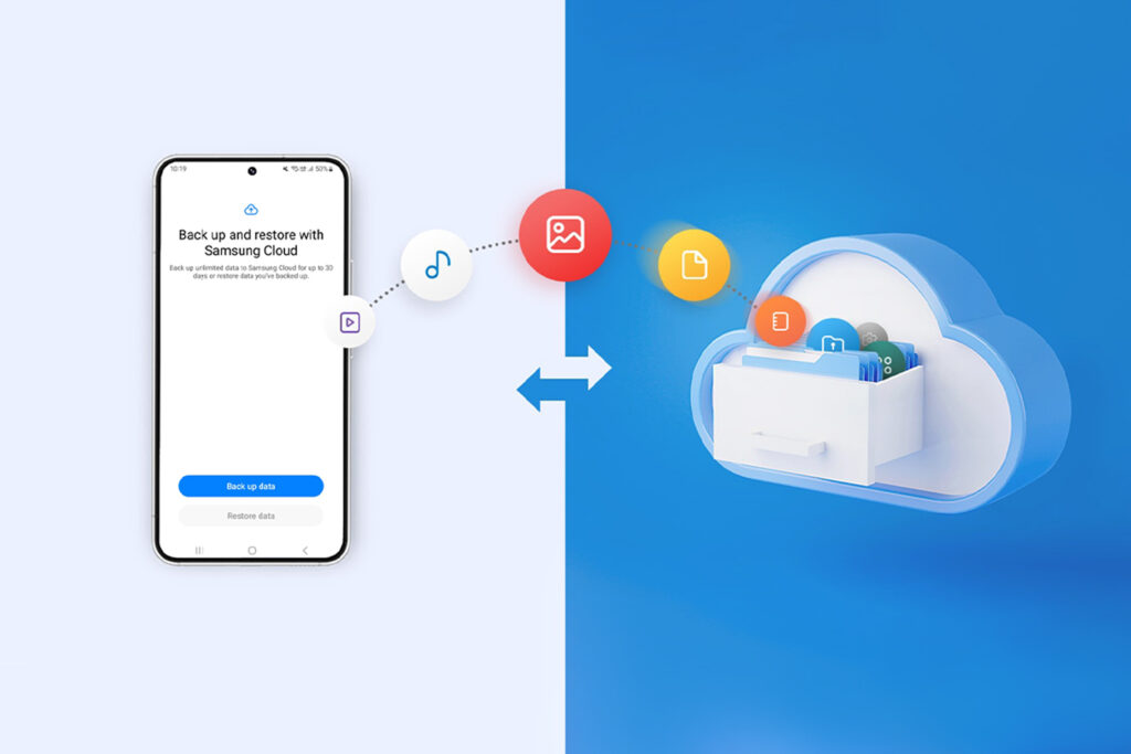 Samsung introduce un nuevo sistema gratuito de almacenamiento temporario ilimitado de archivos en la nube