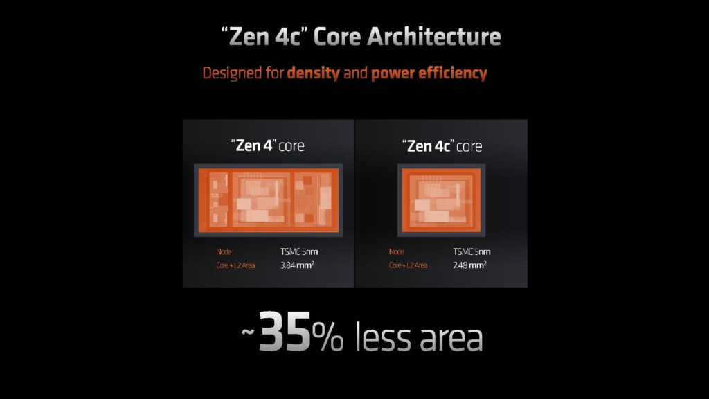 AMD Ryzen 7000 móvil con zen 4c foto 2