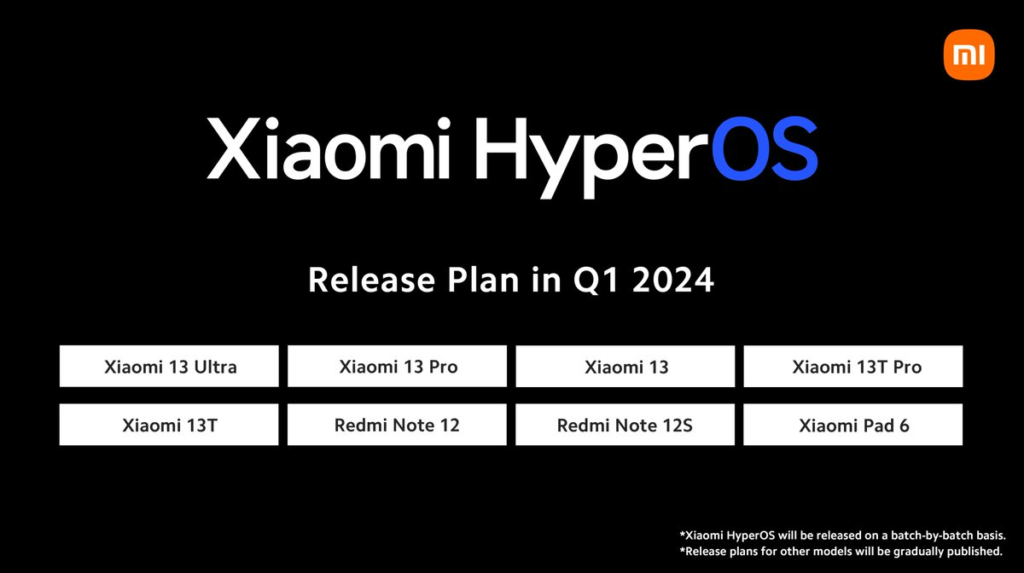 Xiaomi revela oficialmente la hoja de ruta de los primeros equipos en actualizarse a HyperOS versión global