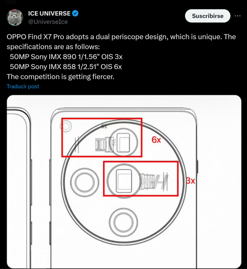 oppo find x7 pro doble periscopio