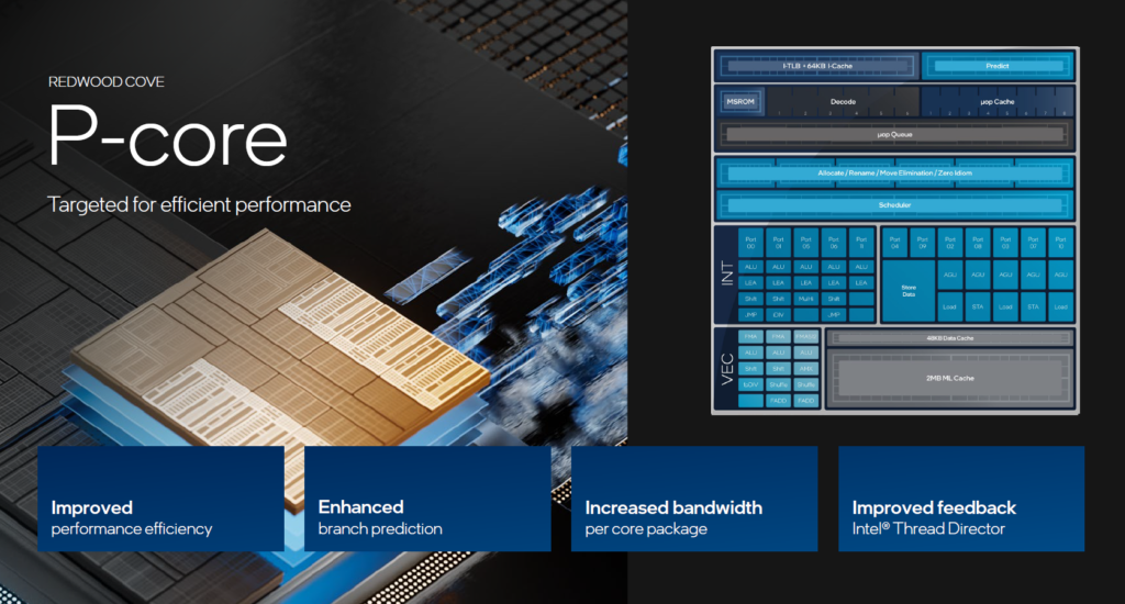 Intel Core Ultra P-Cores foto 1