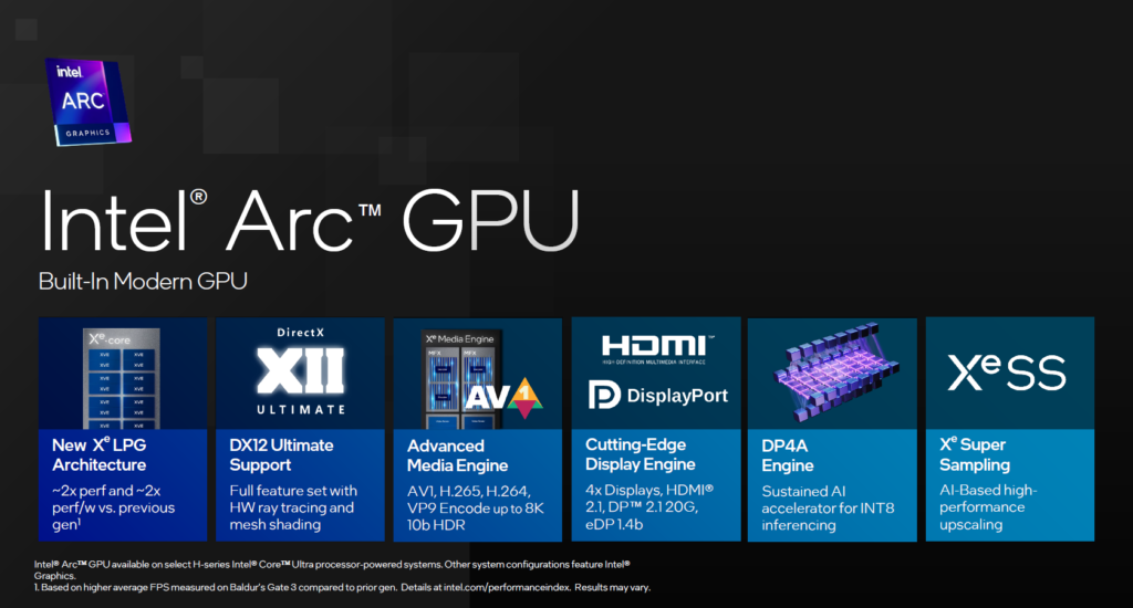 Intel Core Ultra GPU foto 1