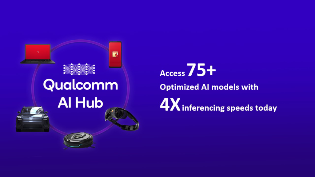 Qualcomm AI Hub