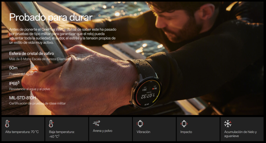 OnePlus Watch 2 Duración
