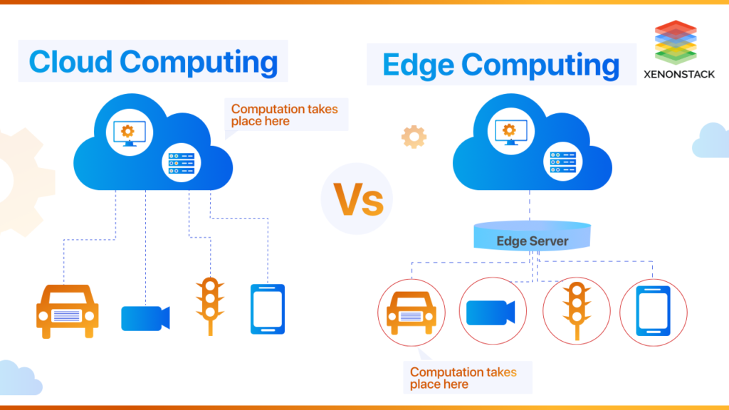 Edge Computing Cloud Computing 5G
