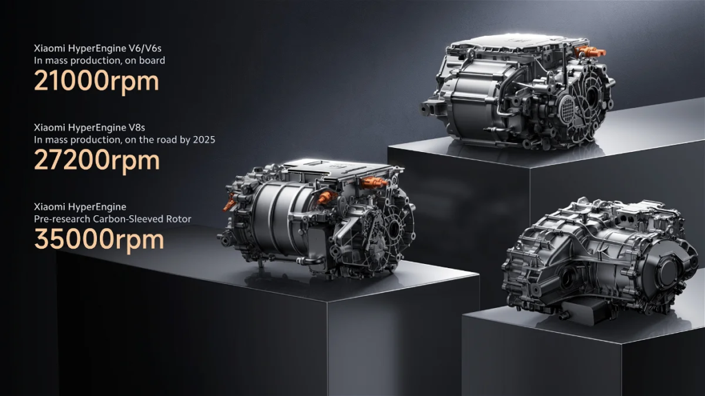 Hyper Engine V6/V6s,  el Hyper Engine V8 para el Xiaomi Su 7