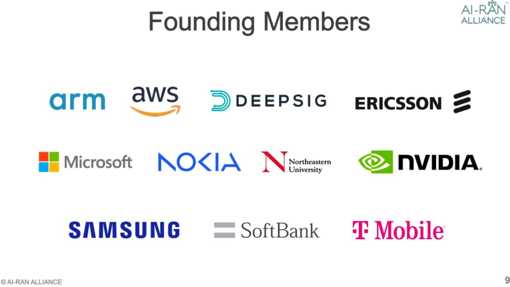 Samsung AI RAn Alliance