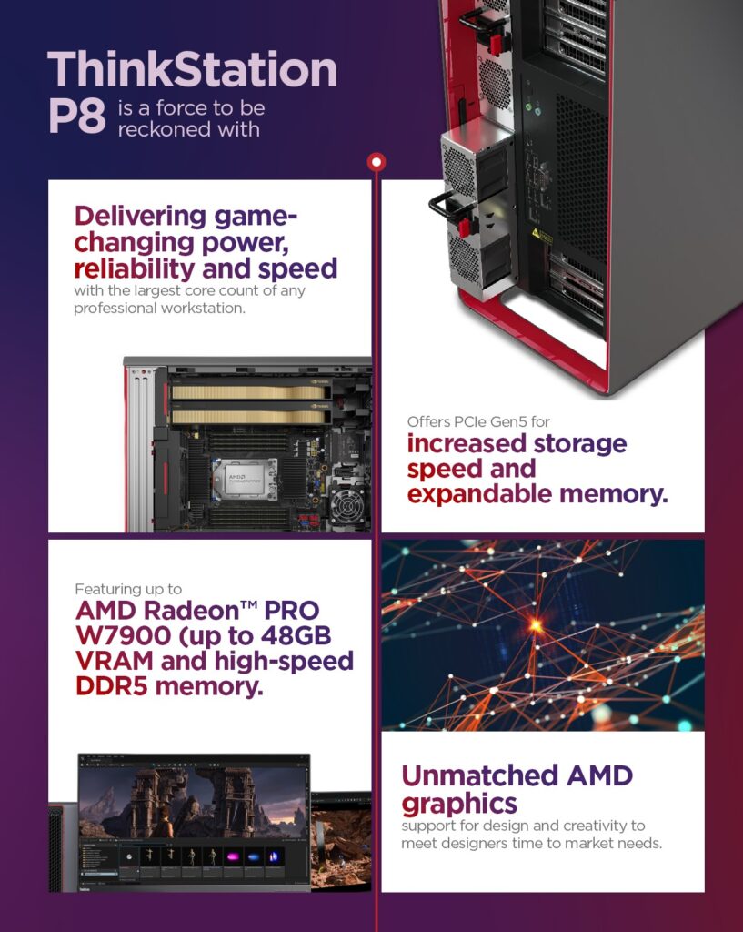 Infografía Lenovo ThinkStation P8