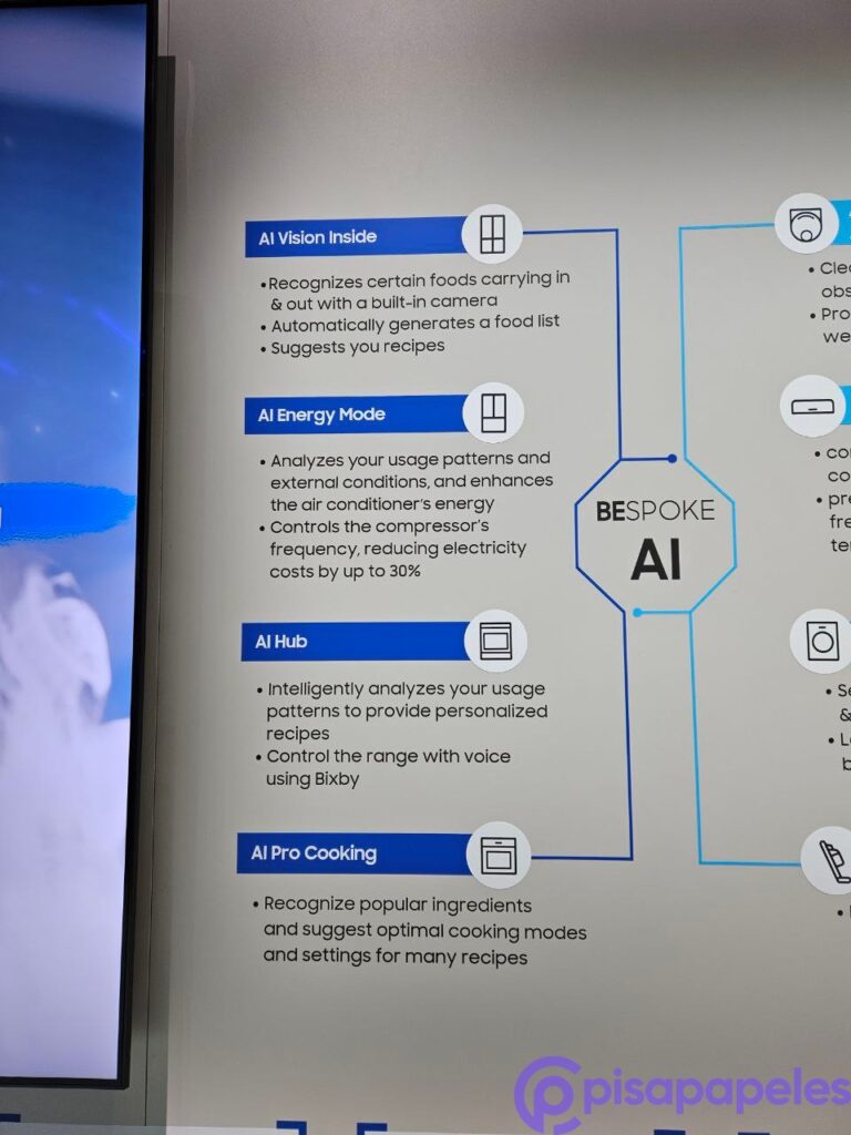  Samsung Bespoke AI 4