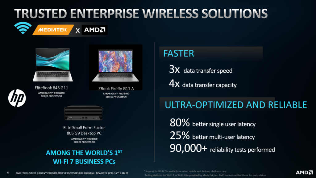 MediaTek AMD Ryzen PRO 8000