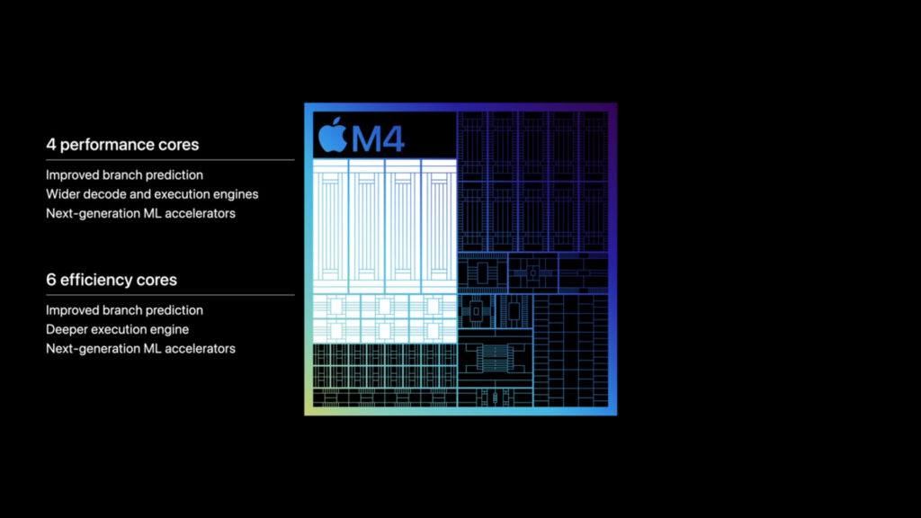 Apple Silicon M4 foto 3