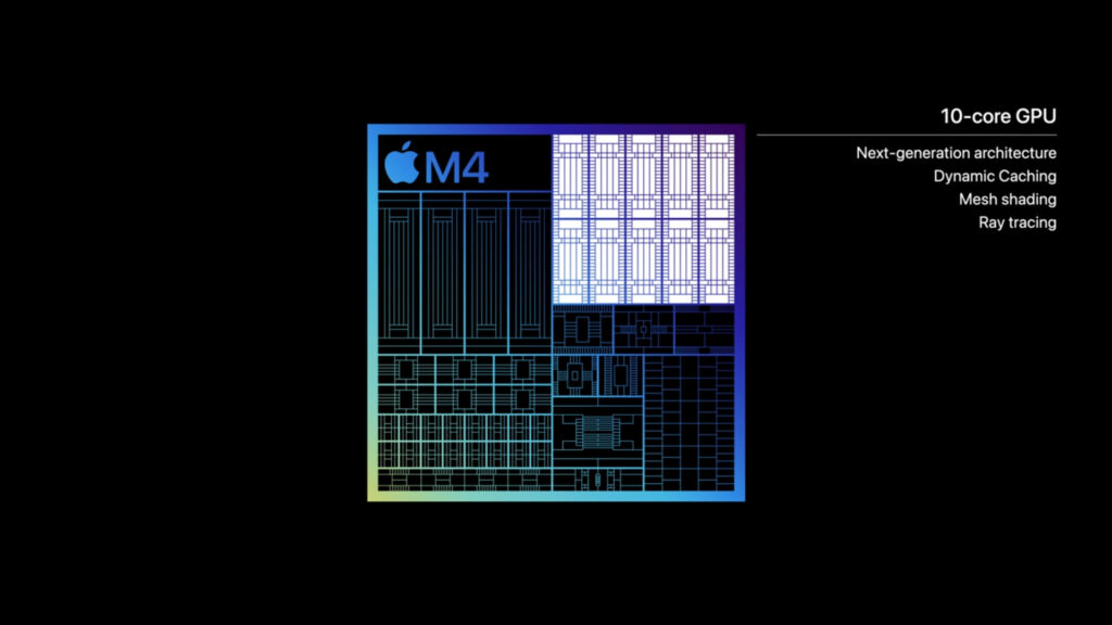 Apple Silicon M4 foto 4