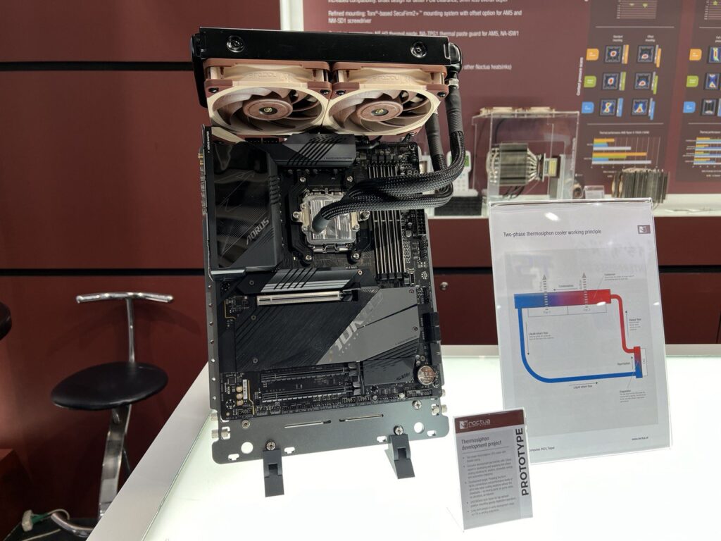 Noctua termosifón Computex 2024 portada