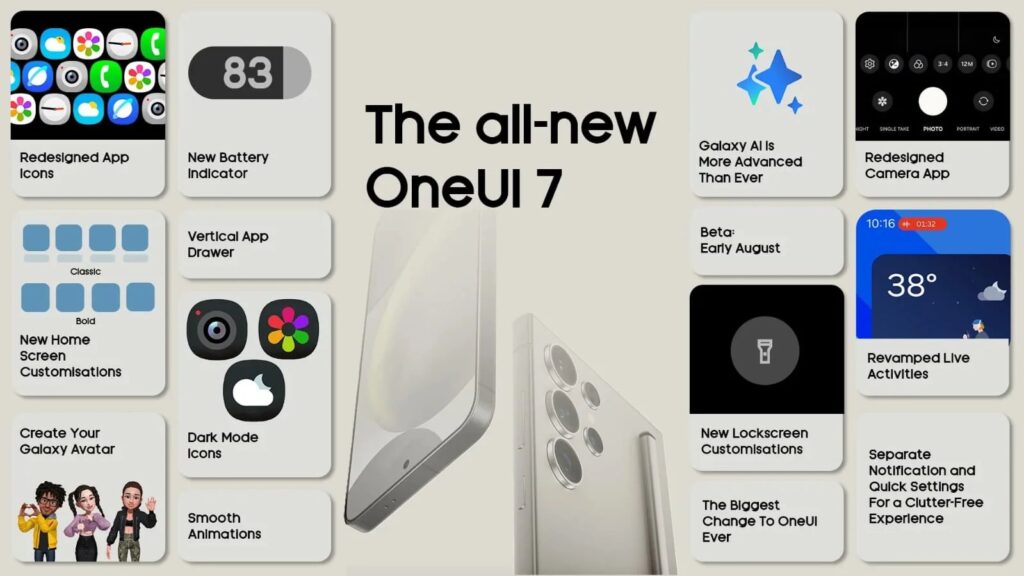 La beta de One UI 7.0 está retrasada, y no llegará esta semana sino en agosto