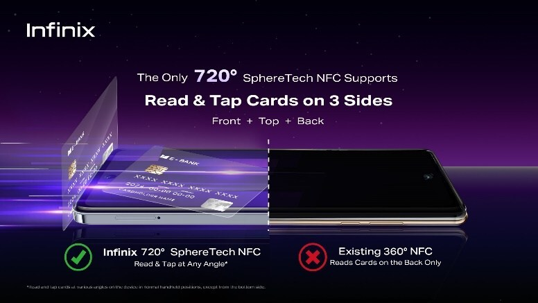 Infinix NFC SphereTech 720°