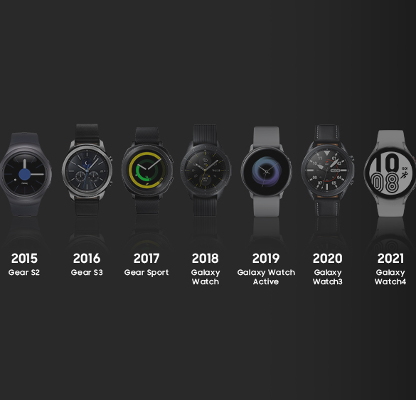Samsung Galaxy Watch