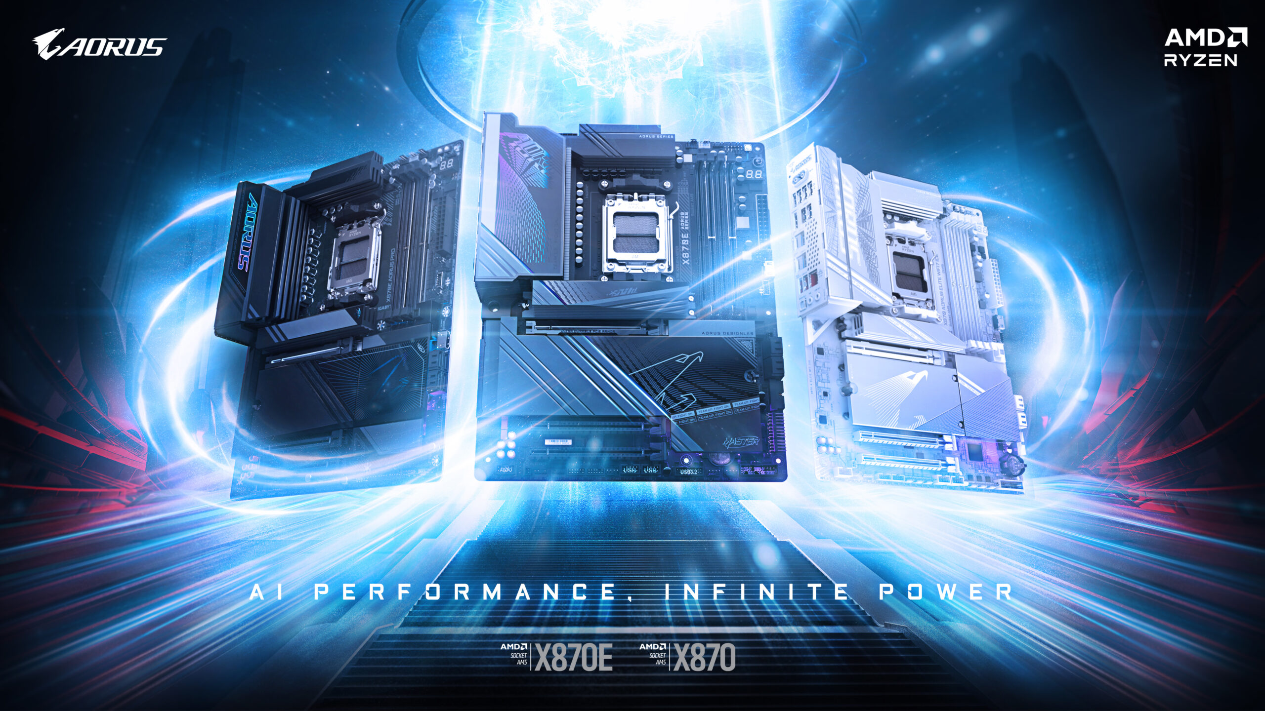 Placas madre GIGABYTE X870E Y X870 foto portada