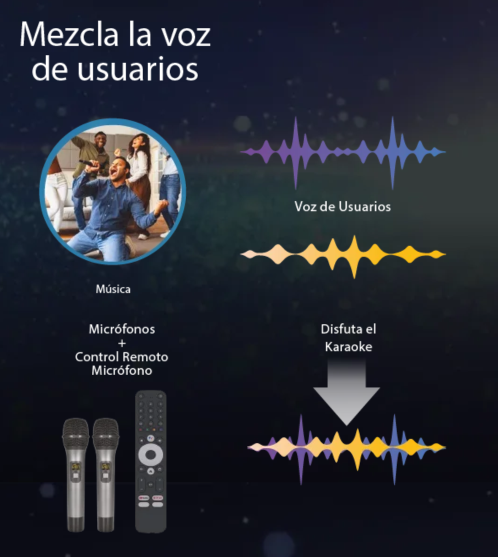 Smart Tv Karaoke de Caixun es presentado en Chile