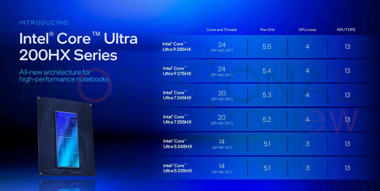 Intel Core ultra 9 275HX