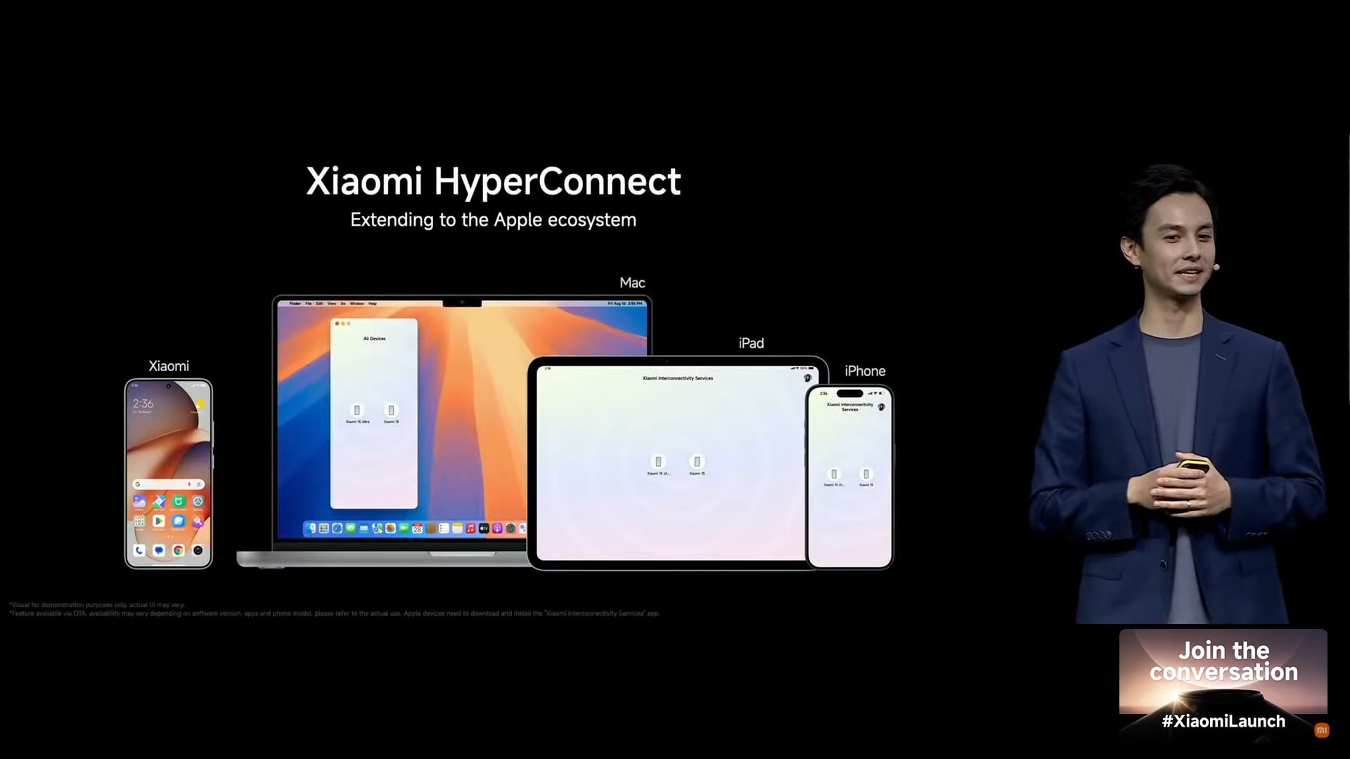 HyperConnect - Xiaomi HyperOS 2.0