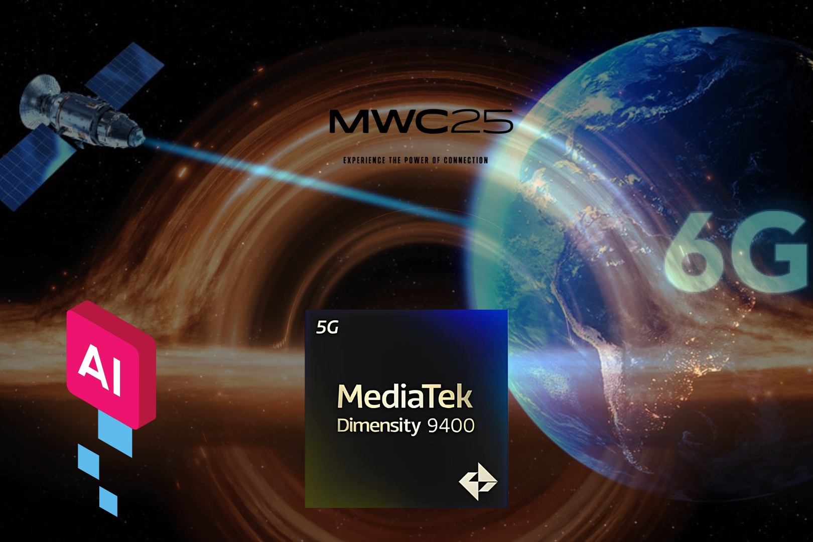 Mediatek 6g