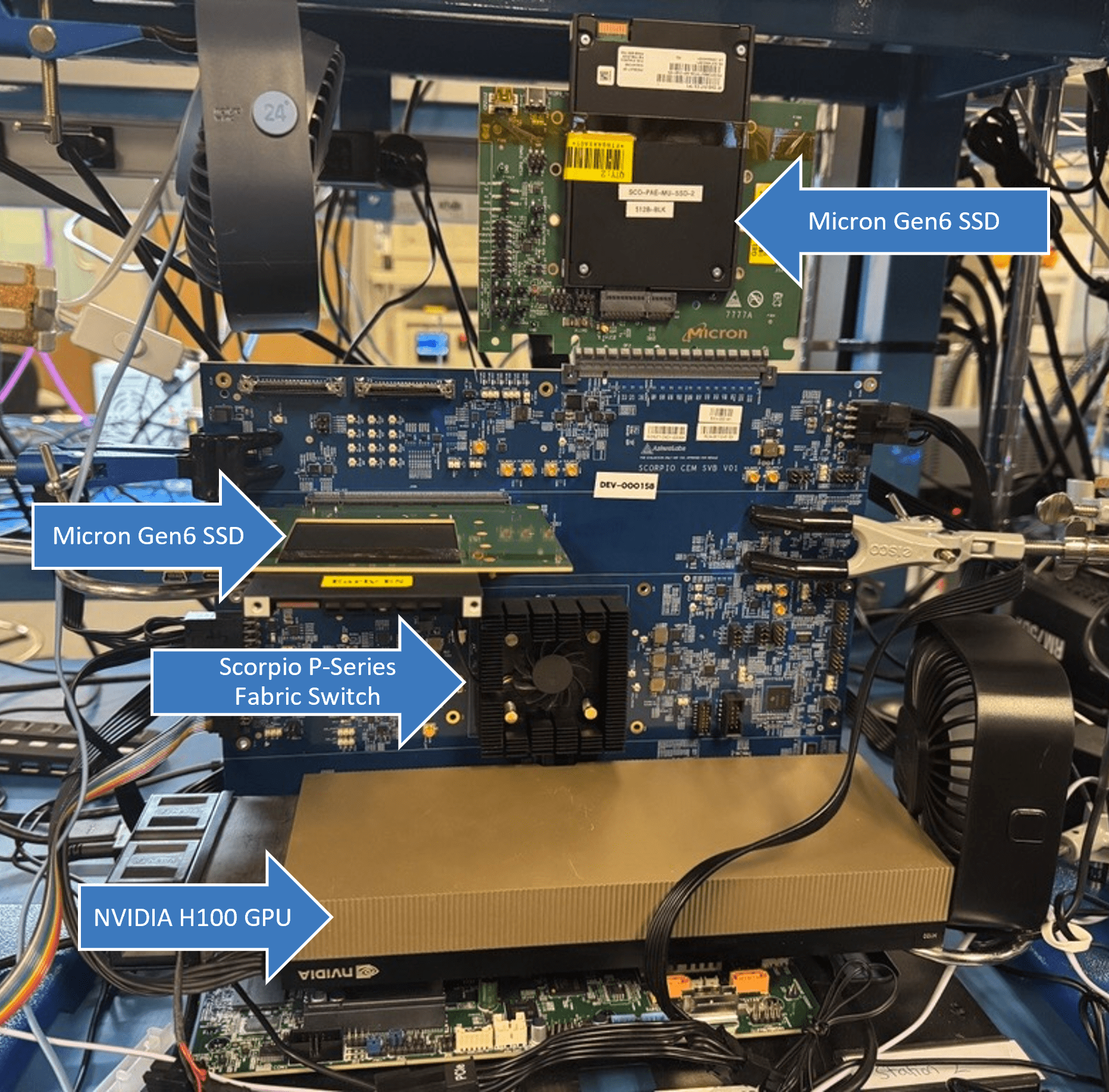 Micron-Demo-Set-up PCIe 6.0 foto 1