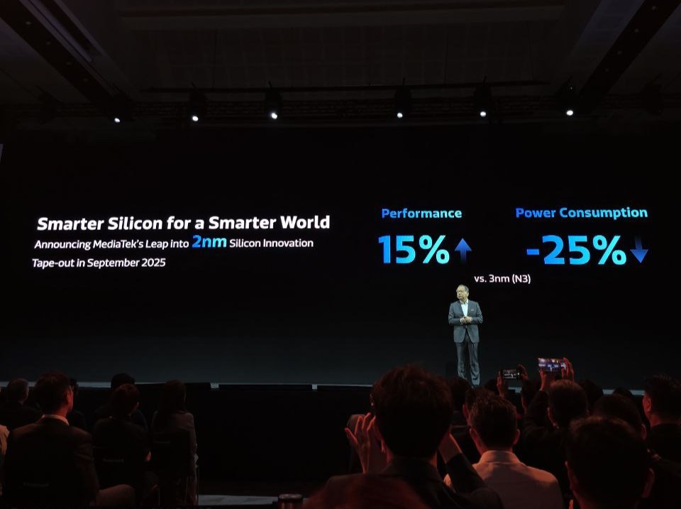 MediaTek 2nm Computex 2025