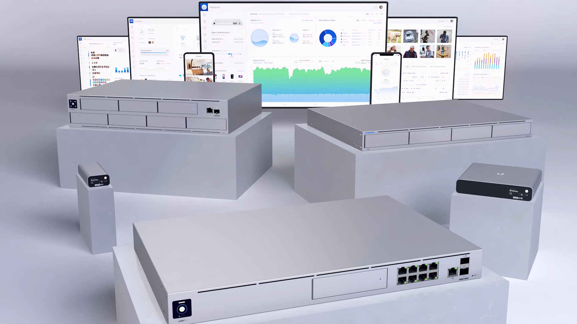 Consolas con UniFi OS