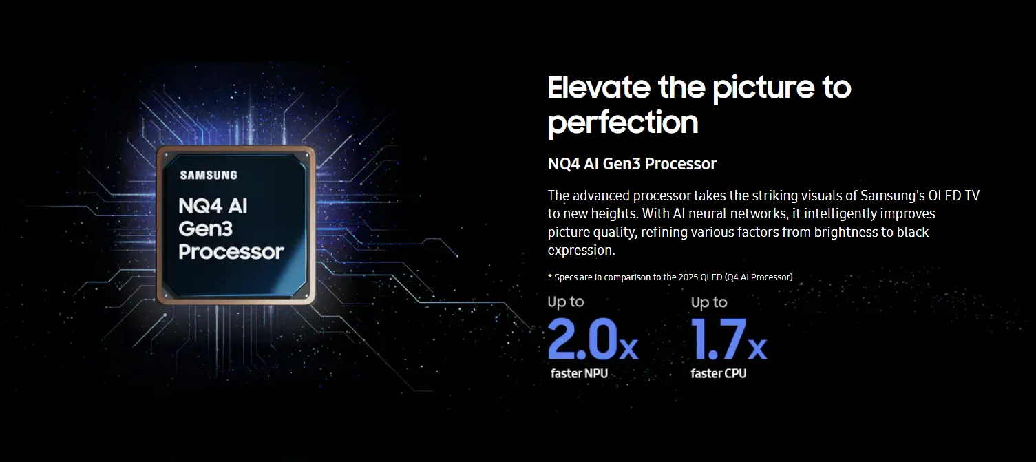 Procesador NQ4 AI Gen3 de Samsung: incorpora redes neuronales para optimizar la calidad visual en televisores OLED, mejorando brillo y negros. Ofrece una NPU hasta dos veces más rápida y una CPU un 70% superior respecto a la generación anterior, elevando el desempeño en procesamiento de imagen e inteligencia artificial. procesador clave para los TVs 4k en Vision AI