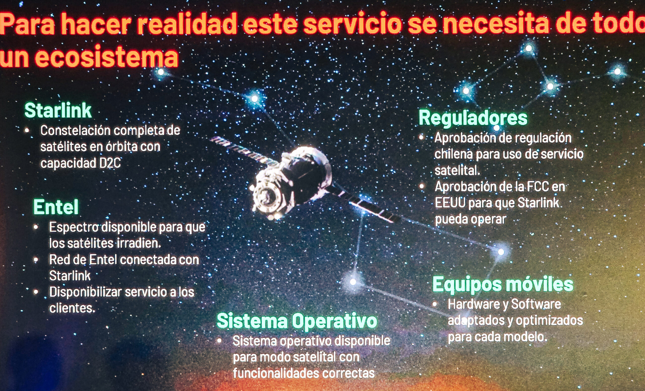 Entel