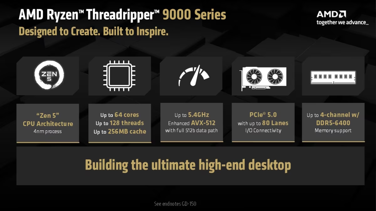 Ryzen Threadripper serie 9000