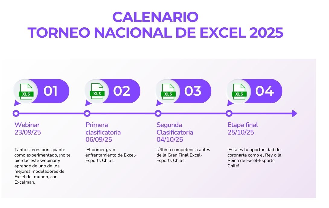 Calendario Excel 2025