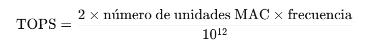 Fórmula de cálculo de TOPS | Vía Qualcomm