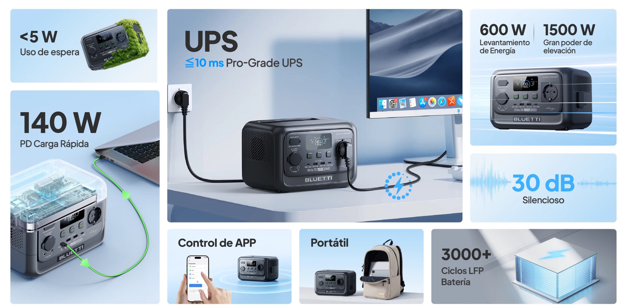 
Especificacioes destacada de la estación de carga portátil