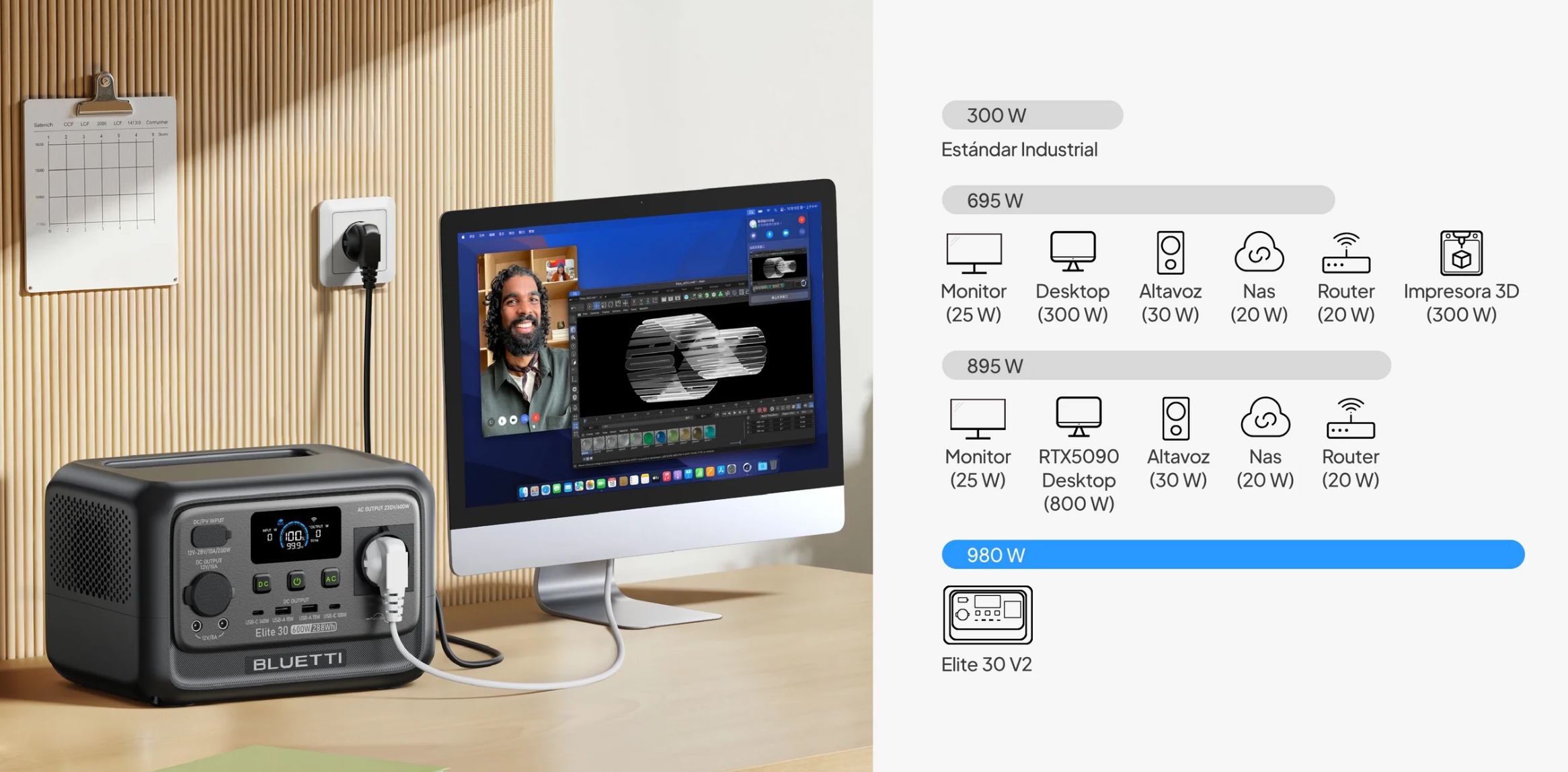 La BLUETTTI Elite 30 V2 como UPS 