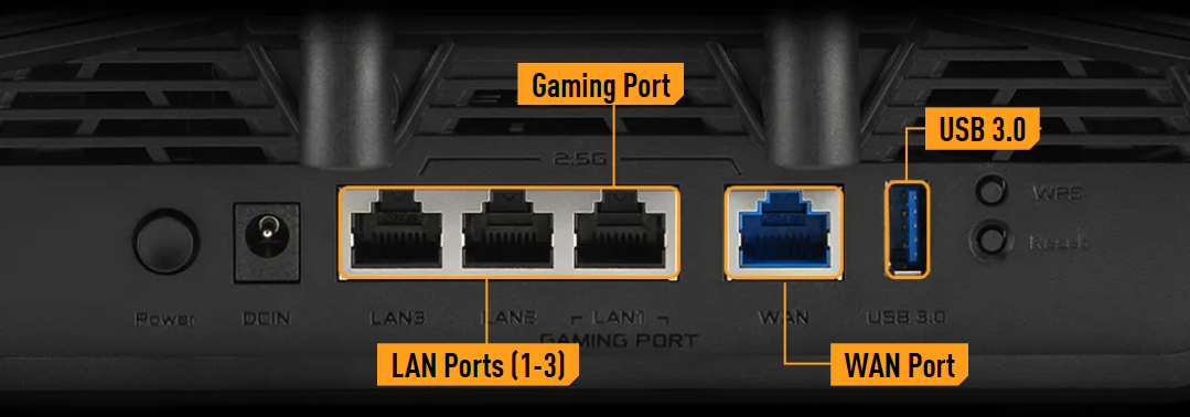 Puertos del router BE9400
