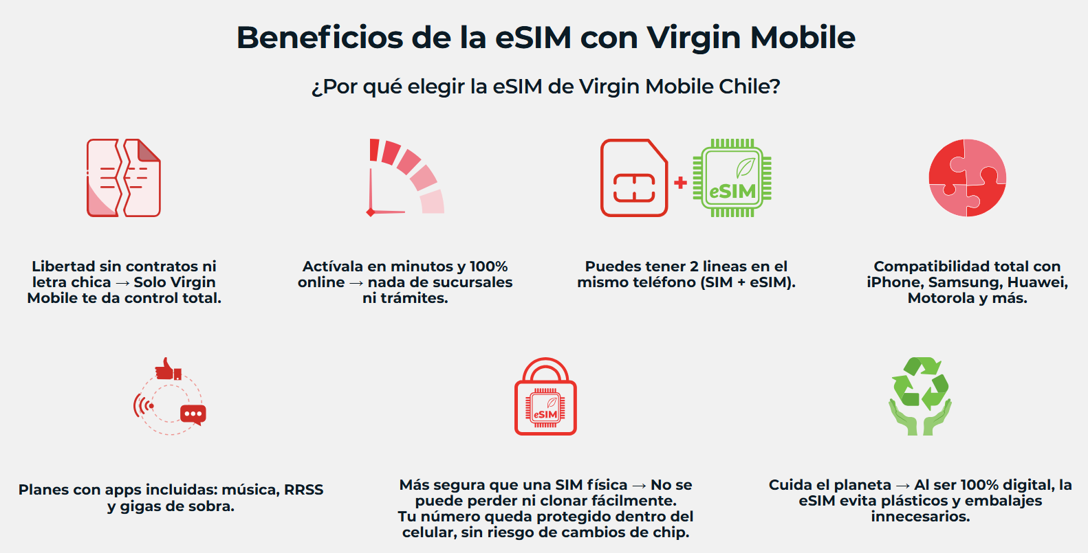 Virgin Mobile