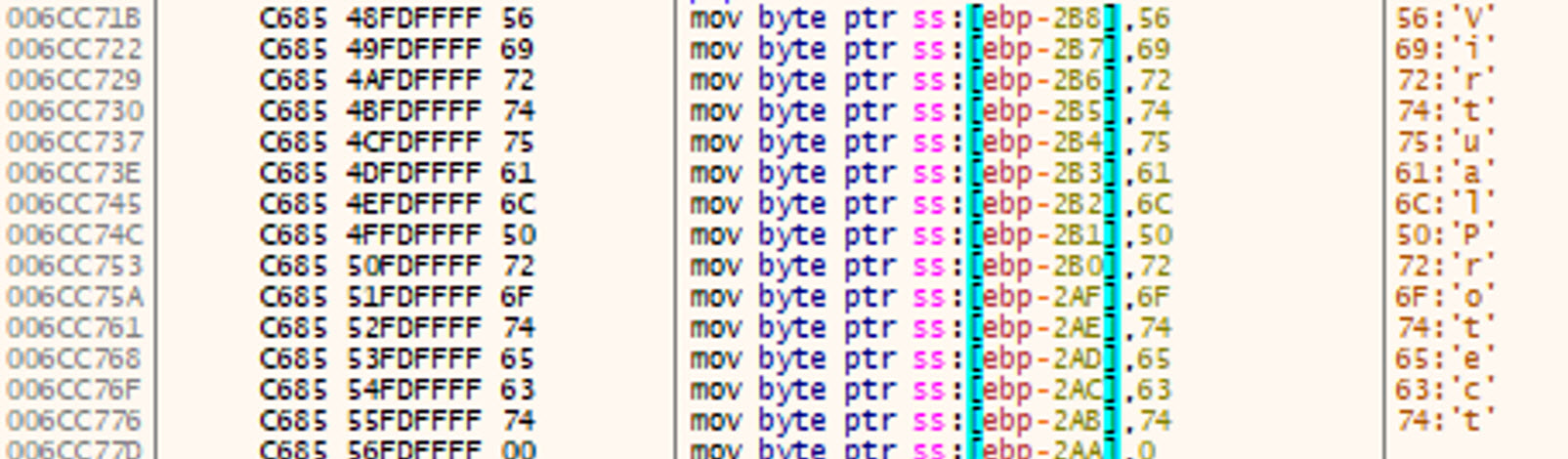 Fragmento del binario que muestra cadenas y operaciones ensambladas (instrucciones mov y caracteres en ASCII) usadas por el loader. | Créditos: Eset