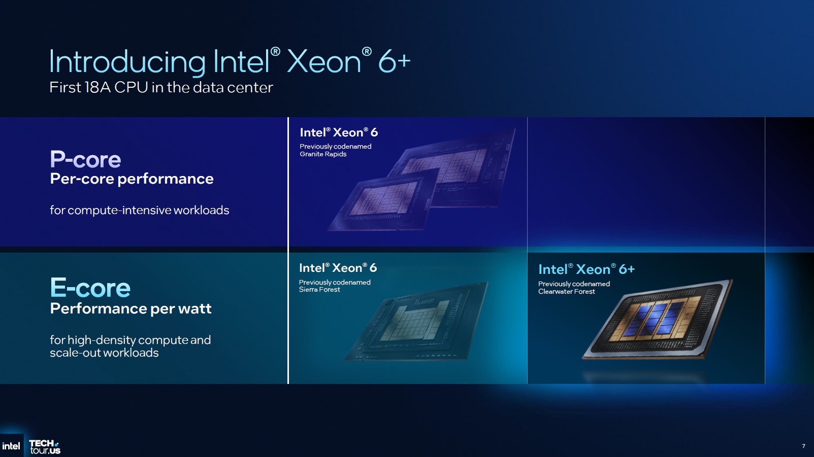 Intel Xeon 6+ foto 1
