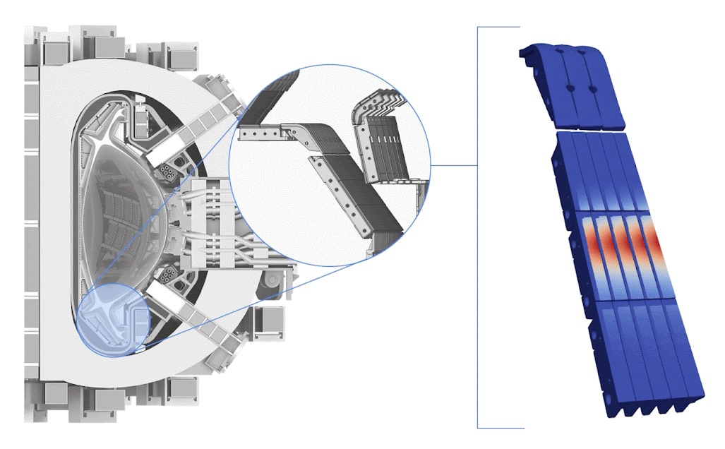 Detalle del sistema de desviador de SPARC, que gestiona la carga térmica en componentes expuestos al plasma. | Créditos: DeepMind
