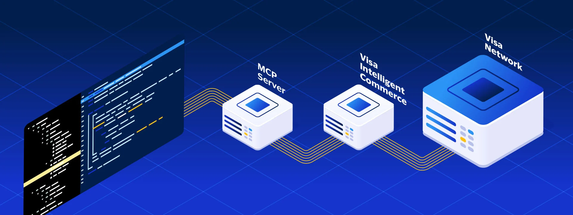 Ecosistema de desarrollo de Visa Intelligent Commerce. La plataforma integra APIs para autenticación, tokenización, control de pagos, señales y personalización, habilitando transacciones seguras y sin fricción entre agentes de inteligencia artificial y la red VisaNet. | Créditos: Visa