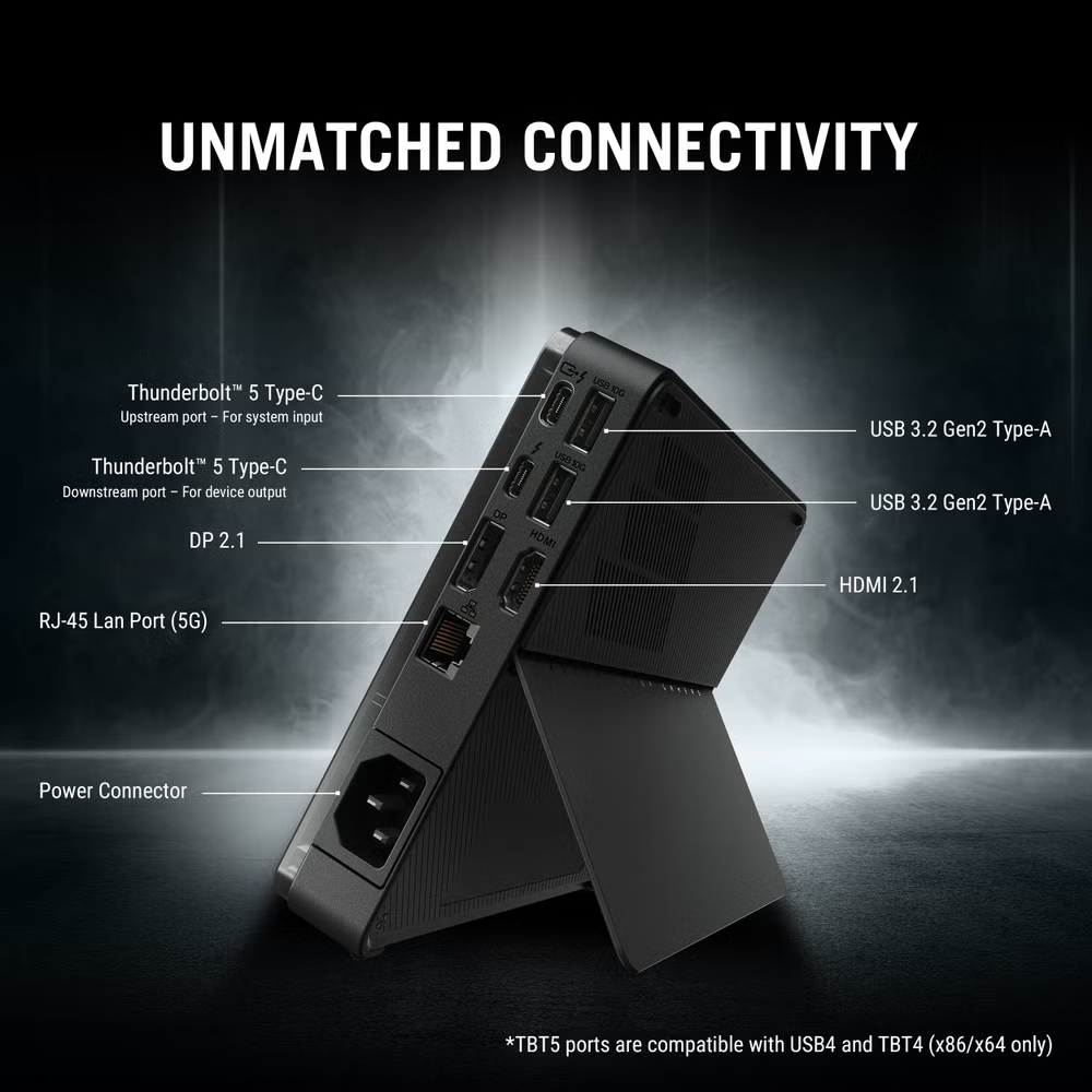 Puertos de la ASUS ROG XG Mobile (2025) | Créditos: ASUS