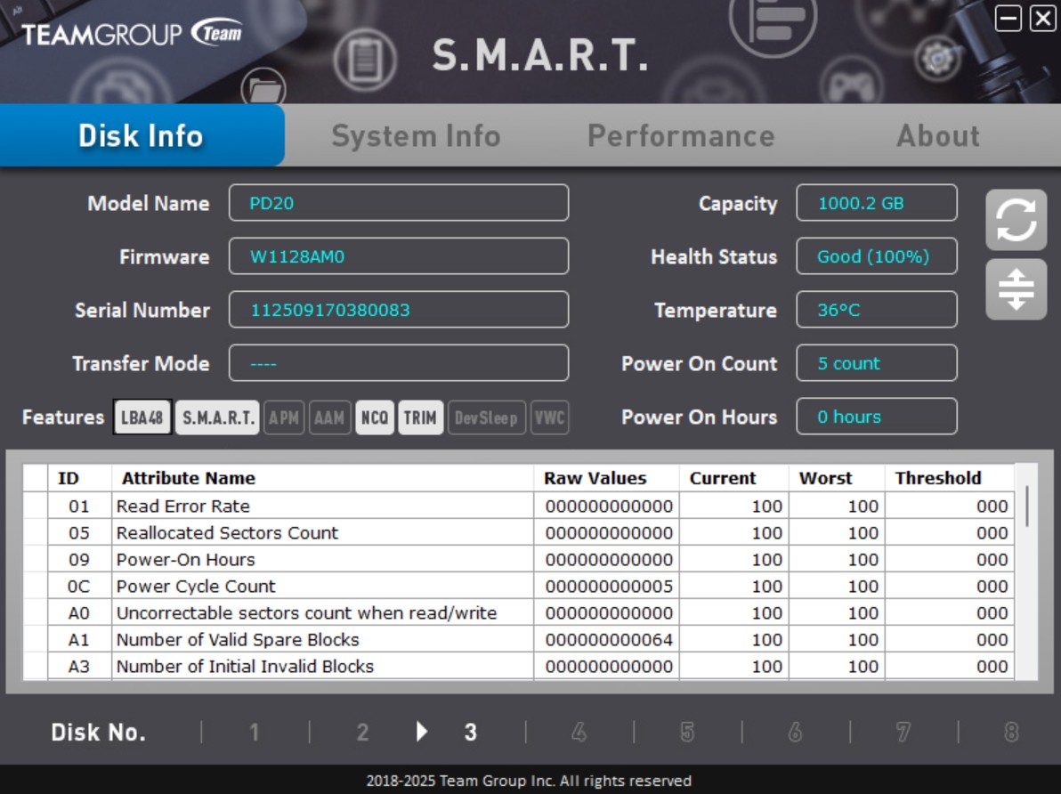 Disk Info: Salud, temperatura y detalles técnicos de la unidad en tiempo real. | Créditos: Pisapapeles