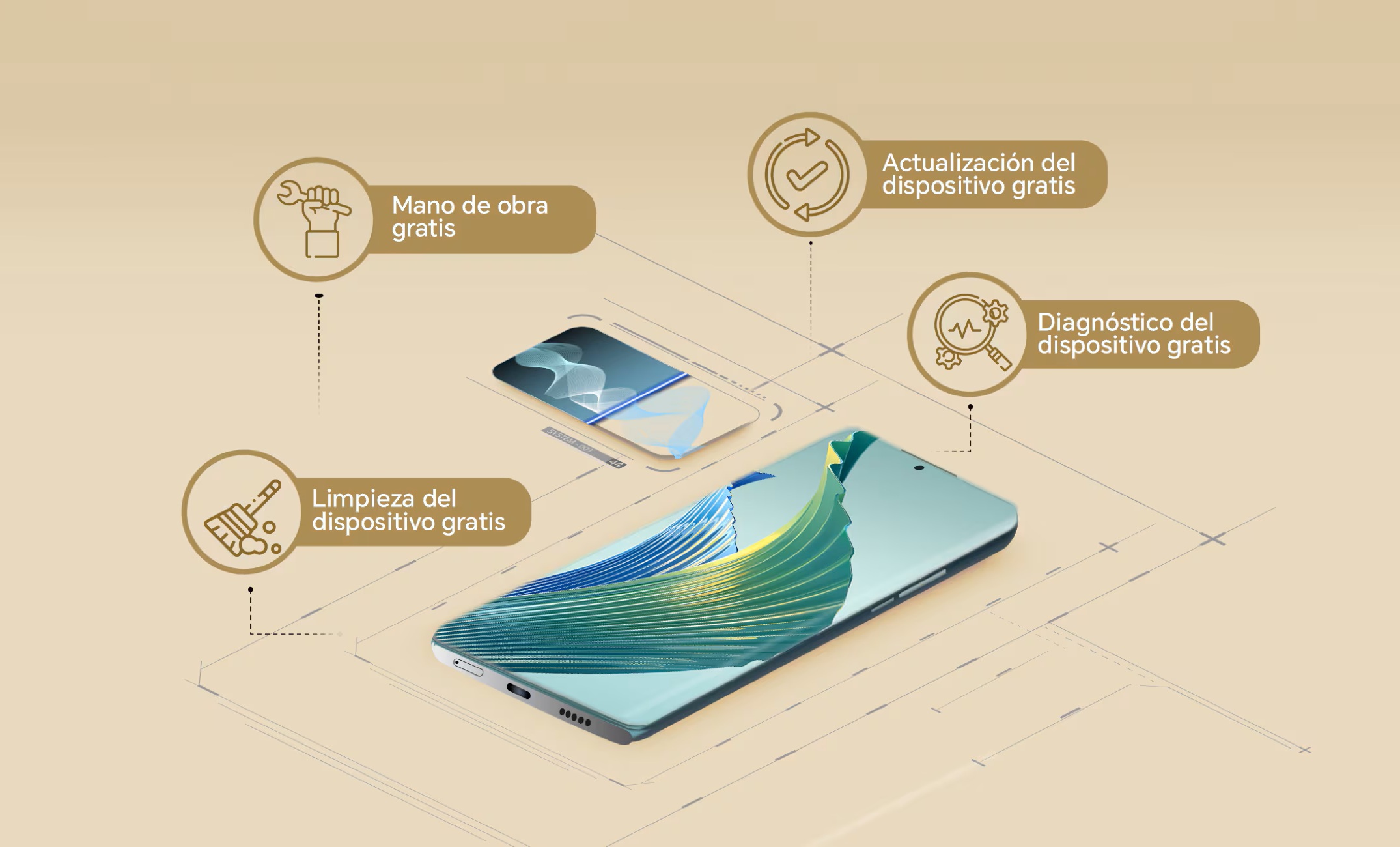 HONOR Service Days foto portada