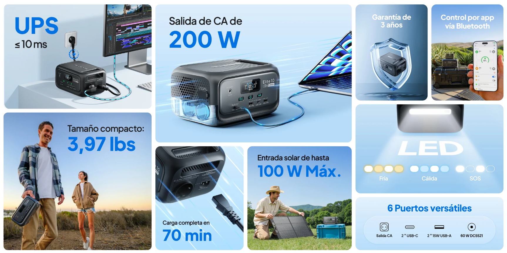 Principales características de la BLUETTI Elite 10 Mini | Créditos: BLUETTI