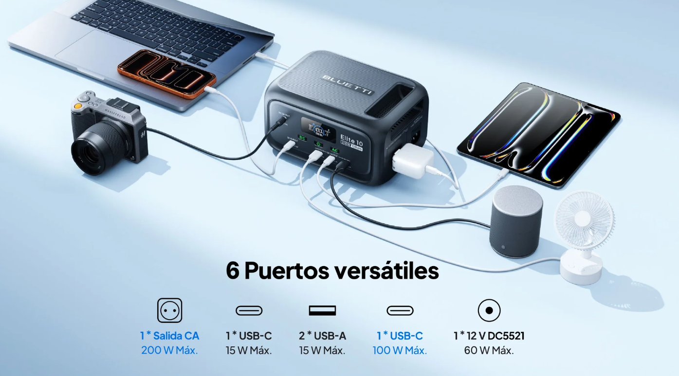 Puertos de conexión de la  BLUETTI Elite 10 Mini