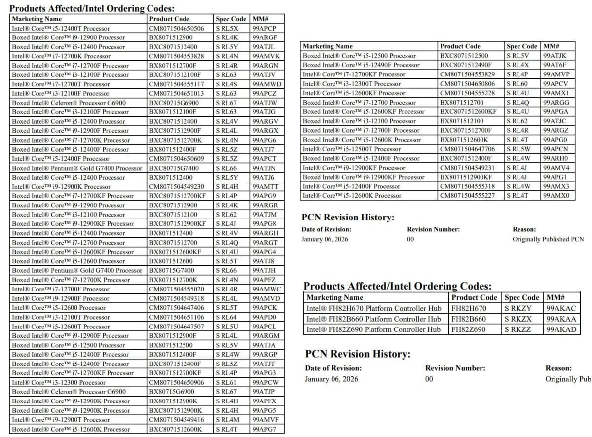 Intel Alder Lake fin de ciclo de vida