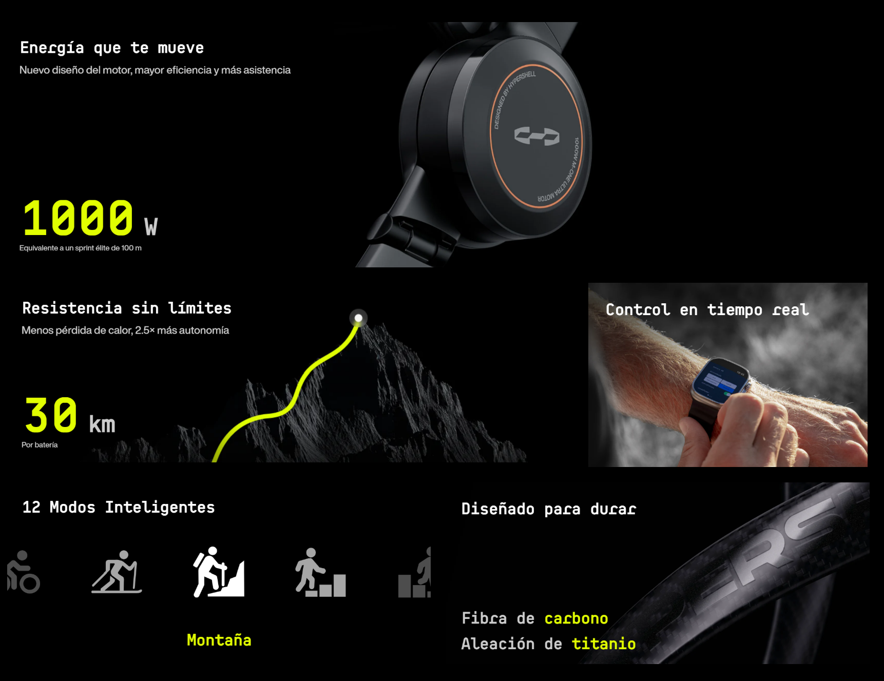 Hypershell X Ultra cuenta con una unidad motriz que tiene una potencia máxima de 1000W. | Créditos: Hypershell