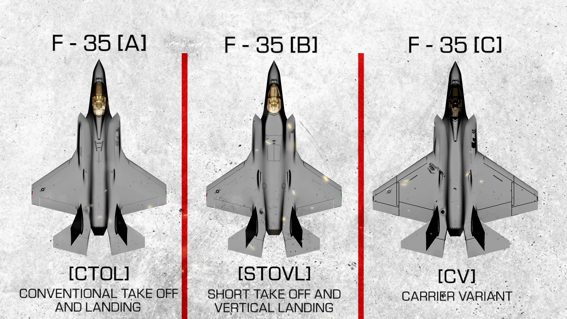 Comparativa de las tres variantes del F-35 Lightning II: F-35A, F-35B y F-35C | Créditos: captura de video de YouTube “How F-35 Works? | F-35 [B] VTOL Animation.